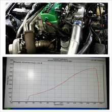 Load image into Gallery viewer, S2000 Turbo manifold T4 Twin Scroll F22C/F20c Straightline Motorsports