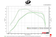 Load image into Gallery viewer, A90 Supra / BMW B58 Charge-Air Cooler Manifold - Raw Billet